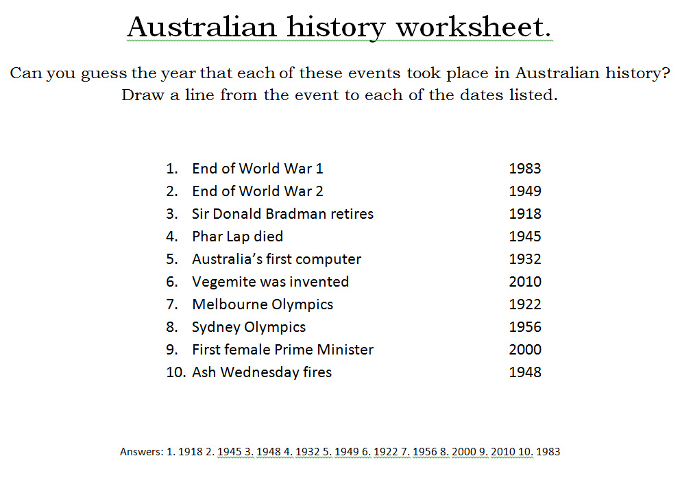 Australian Timeline Free Printable Kids Activities Print Your Own Worksheet To Mark And Decorate