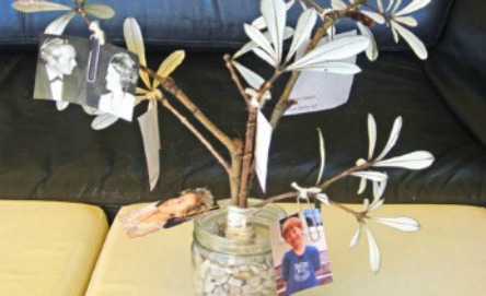 Family tree