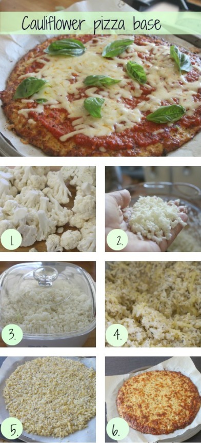 Cauliflower pizza base