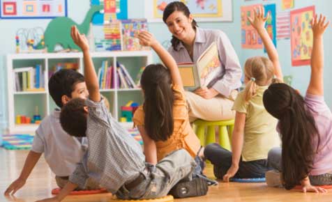 The auditory learning style