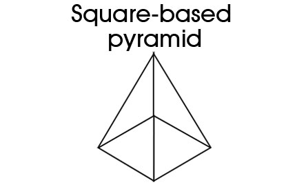 3d shapes pyramid