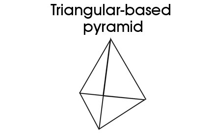 3d rectangular pyramid