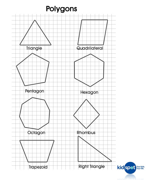 Shapes For Kids - Polygons - Shapes