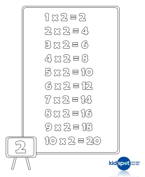 times tables chart to print