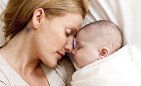 Your body after birth
