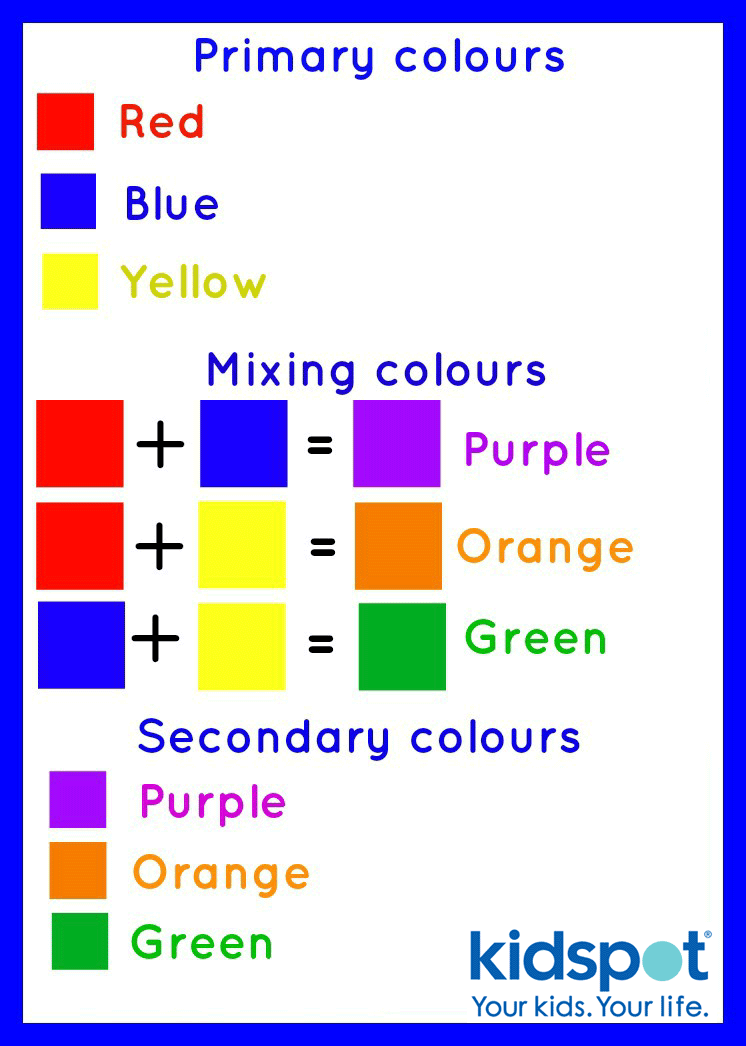 Colour Mixing Chart For Primary Colours